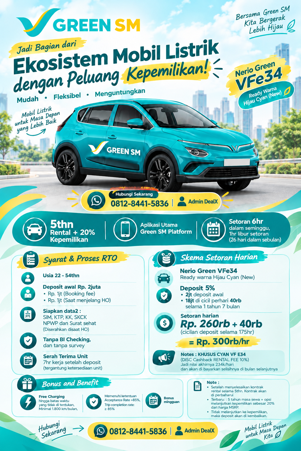Peluang Kepemilikan Mobil EV Green SM